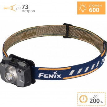 Налобный фонарь FENIX HL32R CREE XP-G3 Налобный фонарь FENIX HL32R CREE XP-G3