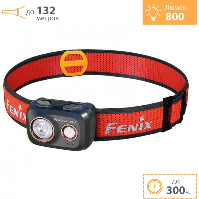 Налобный фонарь FENIX HL32R-T Black + Подарок HL32RTbk